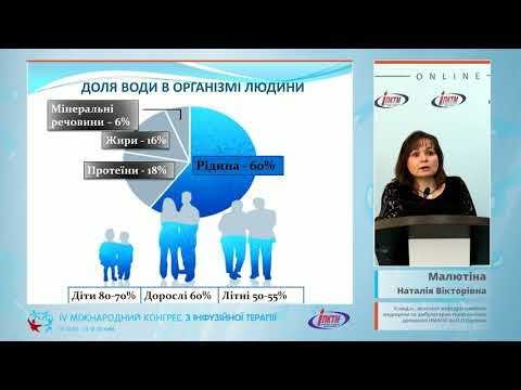 Видео: Основні принципи проведення інфузійної терапії. Основи водно-електролітного балансу (Малютіна Н.В.)