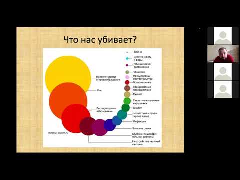Видео: +Лекция «Оказание первой помощи в походных условиях», теория. Д.А.  Александрович, 13.03.2022