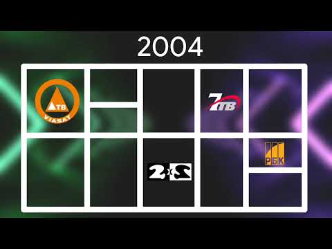 Видео: Эволюция логотипов других телеканалов с лицензиями на наземное вещание (1989-2024)