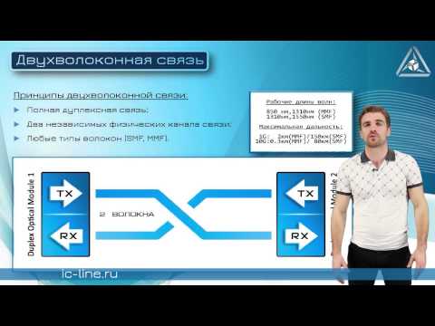 Видео: pro.CWDM Часть 1: Кратко о дуплексной связи