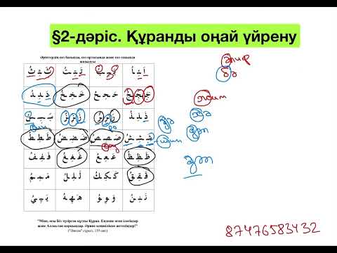 Видео: 120 минутта ҚҰРАНға түсу әдісі 2-дәріс.