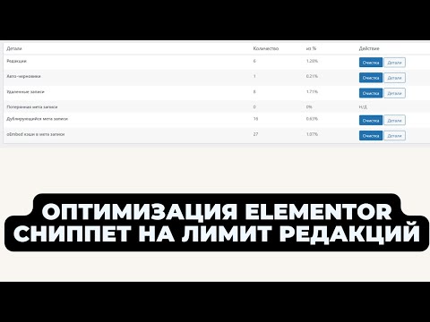 Видео: ОПТИМИЗАЦИЯ ELEMENTOR - СНИППЕТ НА КОЛ-ВО РЕДАКЦИЙ