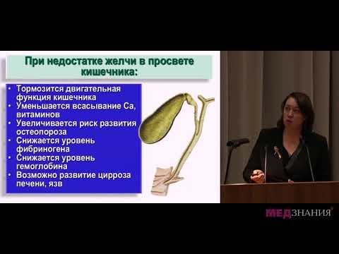 Видео: 10 Дисфункция билиарного тракта у детей