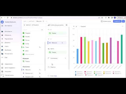 Видео: Yandex Datalens. Дашборд за 15 минут. Анализируем продажи на Wildberries