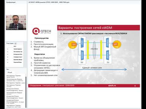 Видео: Схемы применения CWDM DWDM оборудования QTECH QWM 8000. Онлайн-конференция от 13.03.2019