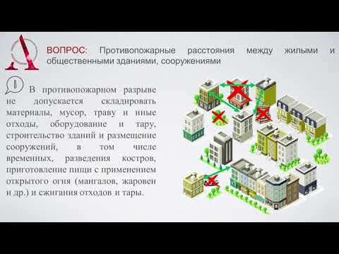 Видео: Тема 1.3.6  Требования к противопожарным расстояниям между зданиями и сооружениями