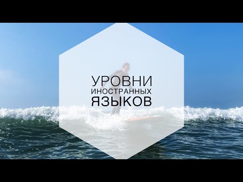 Видео: Уровни владения иностранным языком для начинающих преподавателей