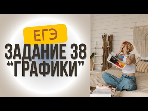 Видео: ГРАФИКИ НА ЕГЭ-2025