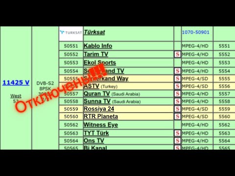 Видео: Стало ясно почему появилось новая частота 11727 с бесплатными каналами на Турксат 42E