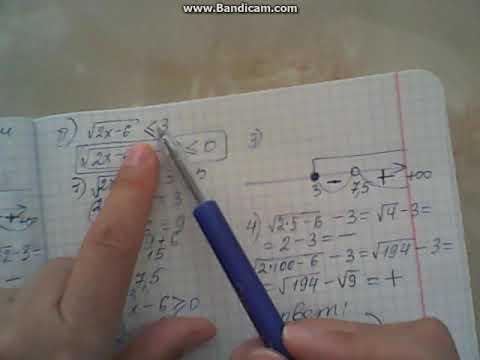 Видео: иррациональные неравенства методом интервалов 2