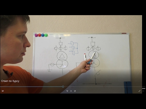 Видео: Самый сложный вопрос в защитах трансформатора 10/0,4 кВ