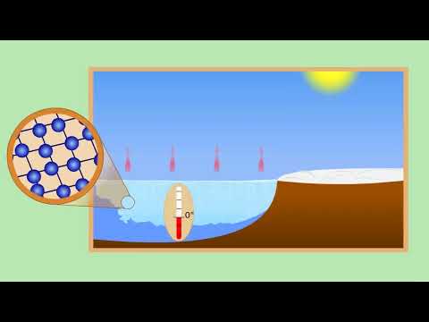 Видео: Кристаллдашуу