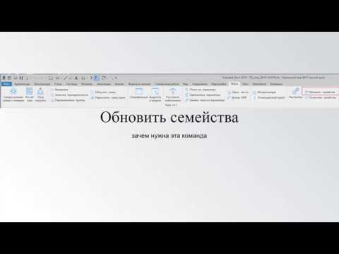 Видео: Обновить семейства