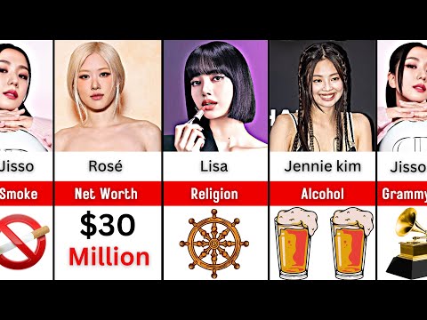 Видео: Сравнение: Лиса vs Джису vs Розэ vs Дженни — кто главная звезда BLACKPINK?