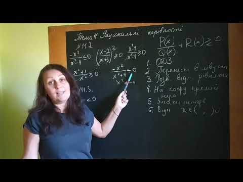 Видео: Тема 11. Раціональні нерівності. Частина 1. Підготовка до зно. Капіносов