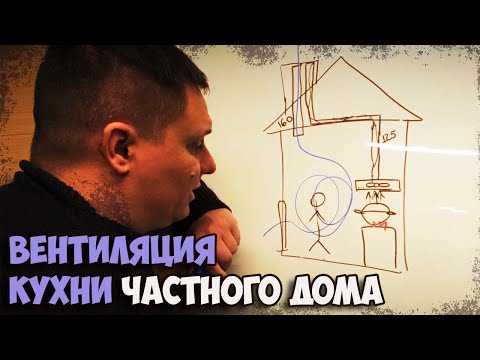 Видео: Идеальная Вентиляция Кухни в Частном Доме: Секреты от Бочарова Евгения! 🌬️🍳