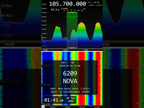 Видео: Tropo 28.06.2024: Радио Radio Nova, 105,7 МГц, Финляндия, 224 км (PI: 6209, PS: NOVA)