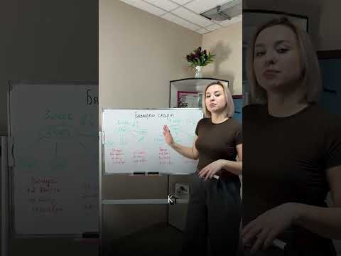 Видео: Маркетинг план Essens простыми словами Часть 2