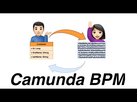 Видео: Camunda для разработчика. Часть 3: HTTP Connector, Camunda Spin