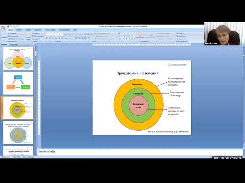 Видео: Профилактика суицидального  поведения у детей и подростков. Лекция 2.