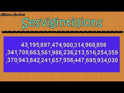 Видео: Числа от 1 до 1 центиллиона (10^303)