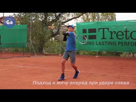 Видео: Работа ног в теннисе. Часть 4: "Подход к мячу: движение вперед и назад"