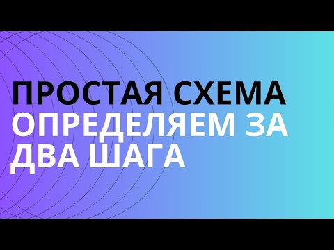 Видео: § Не путай глагол, причастие, прилагательное, деепричастие!