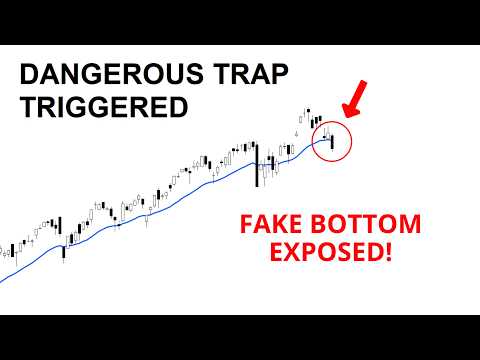 Видео: Технический анализ акций: SPY / QQQ / NVDA / TSLA / AMD / PLTR / META / MSTR