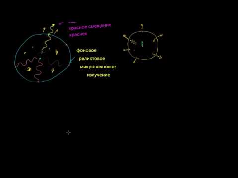 Видео: Фоновое космическое излучение. Часть 2 (видео 17) | Масштабы Вселенной | Космология и Астрономия