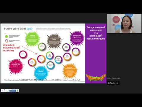 Видео: Социально-эмоциональное развитие детей дошкольного возраста