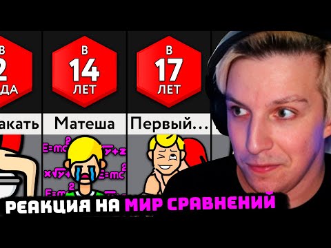 Видео: МАЗЕЛЛОВ СМОТРИТ МИР СРАВНЕНИЙ: Сложнейшие Вещи В ___ Лет