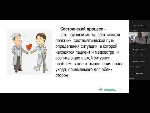 Видео: Сестринский процесс в реабилитации  Понятие об этапах сестринского процесса