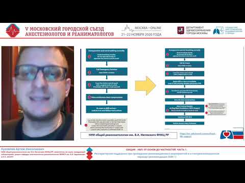 Видео: ИВЛ при СЛР Кузовлев А.Н.