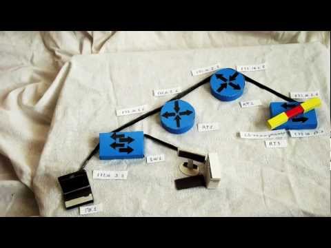 Видео: Сети для самых маленьких. Выпуск третий. Маршрутизация