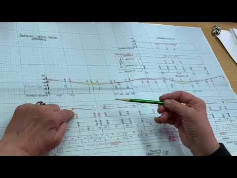 Видео: Построение проектной линии трассы  05 15 3