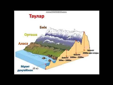 Видео: Жазықтар мен таулар. Жер бедері