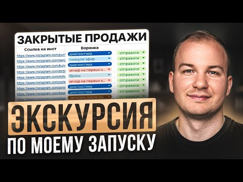 Видео: Внутрянка моих проектов. Как получать ежемесячную выручку | Егор Пыриков