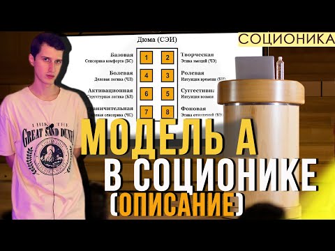 Видео: МОДЕЛЬ А В СОЦИОНИКЕ #CОЦИОНИКА #MBTI