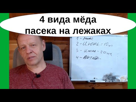 Видео: 2-4 вида мёда - вариант диверсификации пчеловодства как бизнес на стационарной пасеке