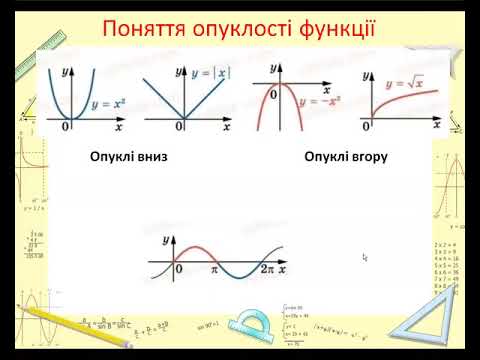 Видео: Друга похідна. Поняття опуклості функції