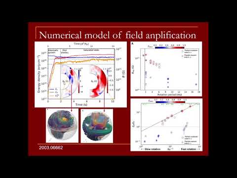 Видео: Магнитары. Часть 2.