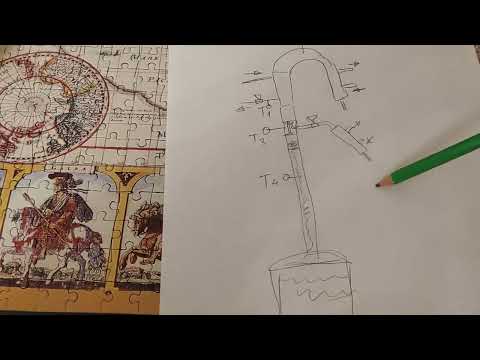 Видео: ДистРект