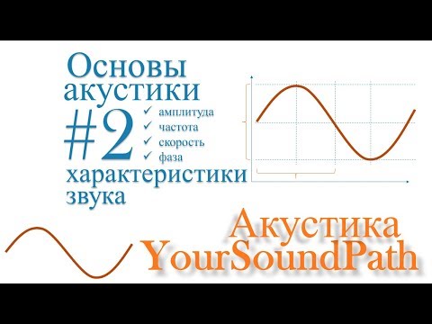 Видео: YourSoundPath - Акустика - Амплитуда, частота, скорость звука и фаза