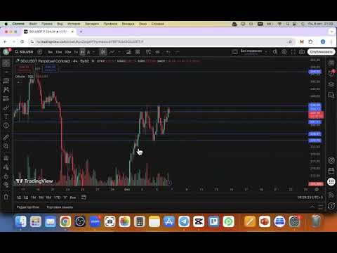 Видео: ХИТ БОЛҒАН ХЕДЖИРОВАНИЕ СТРАТЕГИЯ. 0ДЕН БІРІНШІ ТАБЫСҚА ОСЫ ВИДЕОДА