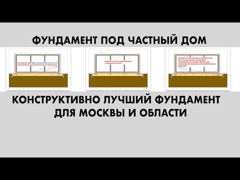 Видео: ТЕПЛЫЙ ФУНДАМЕНТ ДЛЯ МОСКВЫ И ОБЛАСТИ