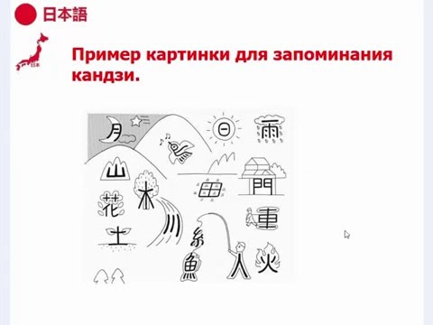 Видео: Кандзи  漢字