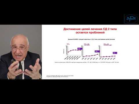 Видео: Мкртумян А.М. «Ожирение, сахарный диабет и микробиота кишечника»
