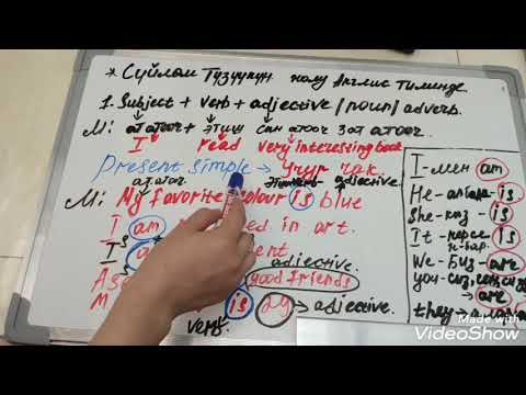 Видео: Англис тилин уйронуу