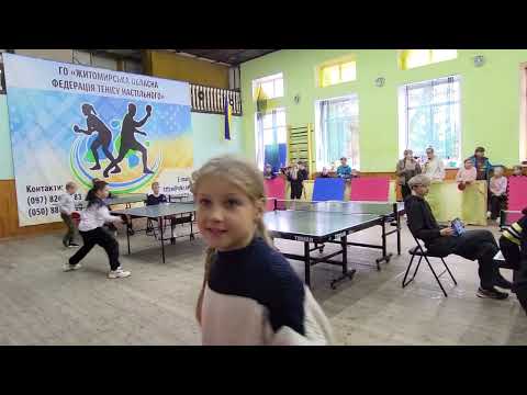 Видео: Роговська групи 1