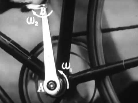 Видео: Сложное движение твердого тела